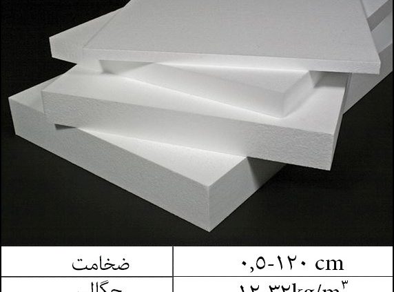 یونولیت